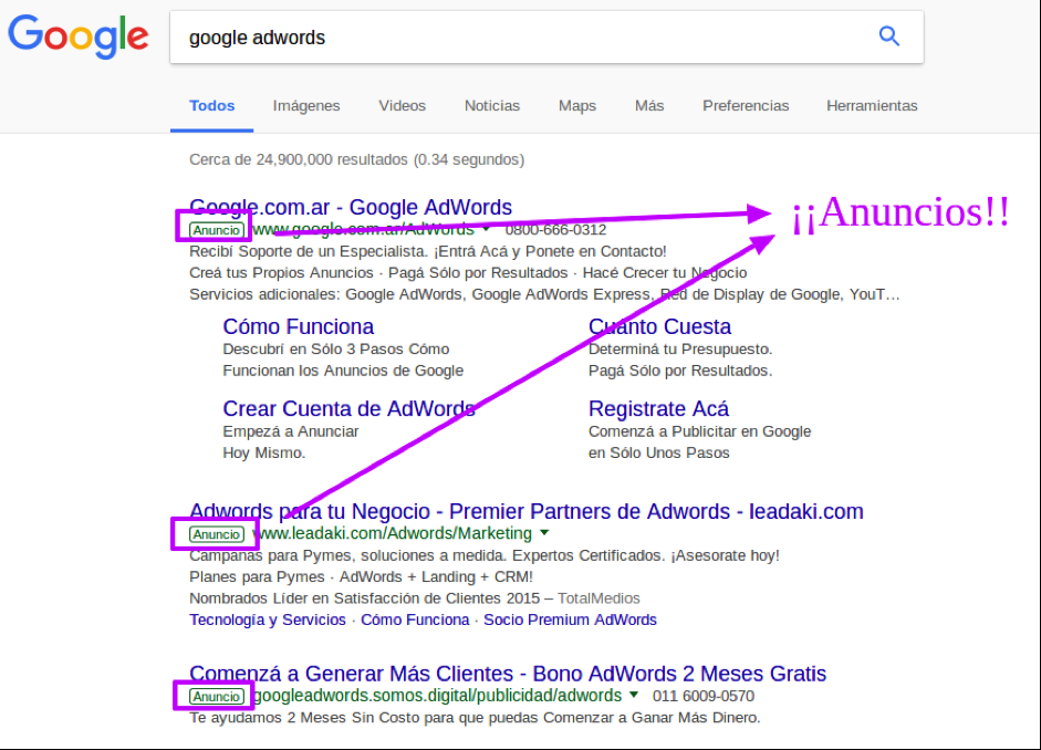 Google Ads - Red de búsqueda
